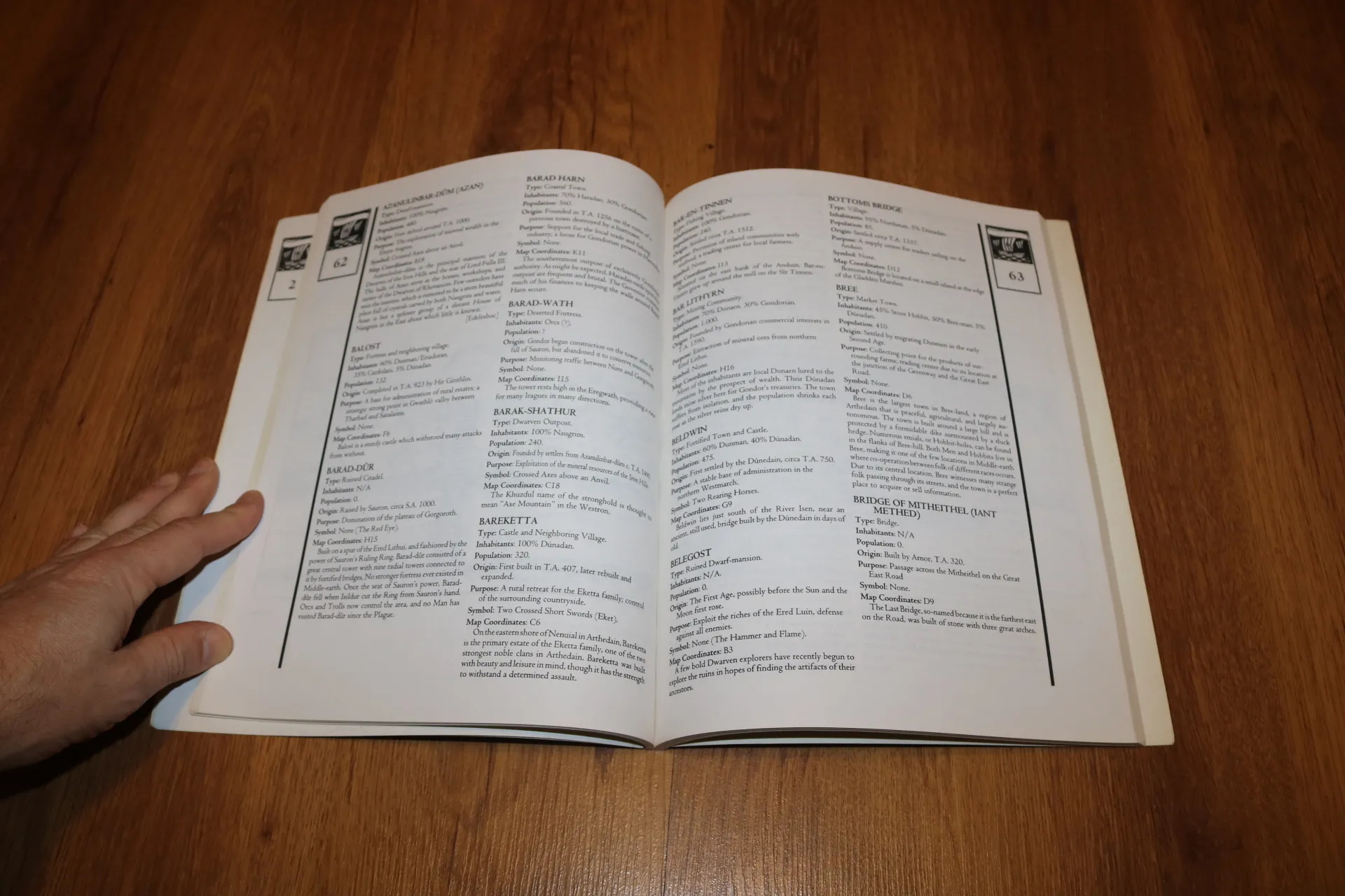 EN ICE MERP Northwestern Gazetteer Campaign Atlas 1992 Middle-Earth rpg supplement book libro módulo juego rol #4002 - Imagen 5